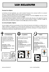 Les religions - Lecture documentaire : 4eme, 5eme Primaire - PDF à imprimer