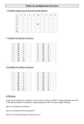 Tables de multiplication - Exercices - Calculs : 4eme Primaire - PDF à imprimer