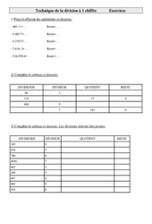 Technique de la division à 1 chiffre - Exercices - Calculs - Mathématiques : 4eme Primaire - PDF à imprimer