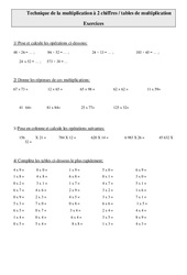 Technique de la multiplication à 2 chiffres - Tables de multiplication - Exercices - Calculs : 4eme Primaire - PDF à imprimer