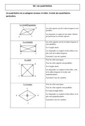 Quadrilatères - Cours, Leçon - Géométrie : 4eme, 5eme Primaire - PDF gratuit à imprimer