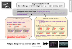 Le présent de l’indicatif des verbes qui se terminent par en « - yer »  et « - eter ou - eler » - Cours, Leçon, trace écrite : 5eme Primaire - PDF gratuit à imprimer