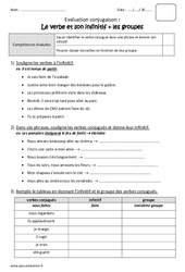 Verbe - Infinitif - 3 groupes - Bilan : 3eme Primaire - PDF à imprimer