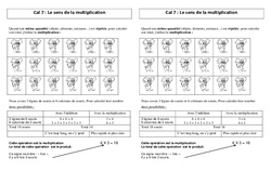 Sens de la multiplication - Cours, Leçon : 3eme Primaire - PDF gratuit à imprimer