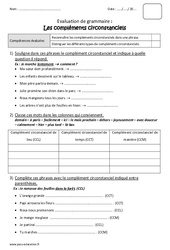 Compléments circonstanciels - Bilan : 3eme Primaire - PDF à imprimer