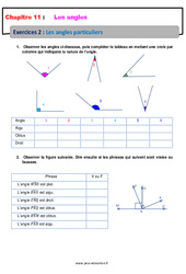 Angles particuliers - Révisions - Exercices avec correction : 6eme Primaire - PDF à imprimer