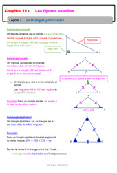 Les triangles particuliers - Cours sur les figures usuelles : 6eme Primaire - PDF à imprimer