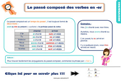 Le passé composé des verbes en - er - Cours, Leçon, trace écrite : 2eme Primaire - PDF gratuit à imprimer