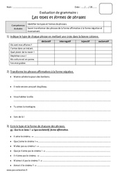 Types et formes de phrase - Bilan sur la phrase : 5eme Primaire - PDF à imprimer