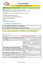 Les pourcentages - SEGPA - EREA - Décrochage scolaire : 4eme, 5eme, 6eme Primaire - PDF à imprimer
