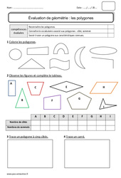 Polygones - Bilan  : 2eme Primaire - PDF à imprimer