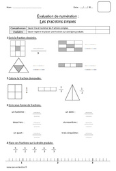 Fractions simples - Bilan  : 4eme Primaire - PDF à imprimer