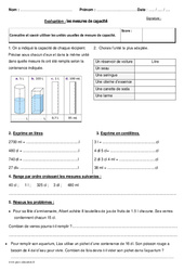 Mesures de capacité - Bilan : 5eme Primaire - PDF à imprimer