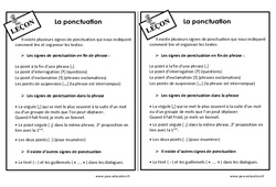 Ponctuation - Cours, Leçon : 4eme Primaire