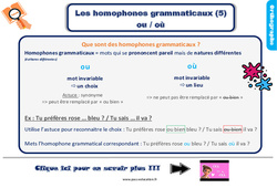 Les homophones grammaticaux ou / où - Cours, Leçon, trace écrite : 3eme Primaire <small style='color:inherit;'>(téléchargement gratuit)</small>