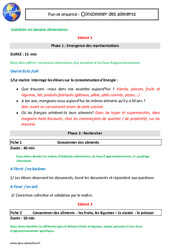Besoins alimentaires - Consommer en France - Séquence complète : 4eme Primaire - PDF à imprimer
