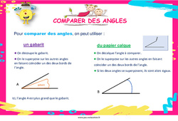 Comparer des angles - Affiches de classe : Primaire - Cycle Fondamental