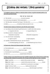 Schéma des verbes - Exercices : 3eme Secondaire - PDF à imprimer