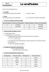 La versification - Cours : 6eme Primaire - PDF à imprimer