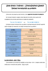 Style direct et indirect - Verbes introductifs au prétérit - Cours : 3eme Secondaire - PDF à imprimer