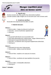 Manger équilibré pour être en bonne santé - Séquence - Fiche de préparation : 3eme Primaire - PDF à imprimer
