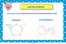 Les polygones - Affiche de classe : 3eme, 4eme, 5eme Primaire
