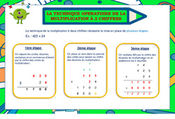 Technique de la multiplication à 2 chiffres - Affiche de classe : 3eme, 4eme, 5eme Primaire