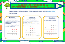Technique de la multiplication à 2 chiffres avec zéro intercalé - Affiche de classe : 1ere, 2eme Primaire - PDF à imprimer