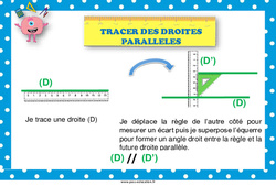 Tracer des droites parallèles - Affiche de classe : 3eme, 4eme, 5eme Primaire - PDF à imprimer