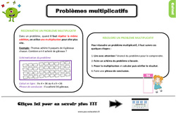 Problèmes multiplicatifs - Cours, Leçon, trace écrite : 3eme Primaire