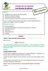 Les formes de phrases - Étude de la langue - Fiche de préparation : 3eme Primaire - PDF à imprimer