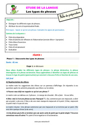 Les types de phrases - Étude de la langue - Fiche de préparation : 2eme Primaire - PDF à imprimer