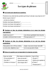 Les types de phrases - Étude de la langue - Exercices avec la correction : 2eme Primaire - PDF à imprimer
