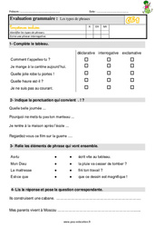 Les types de phrases - Étude de la langue - Examen Evaluation avec les corrections : 2eme Primaire - PDF à imprimer