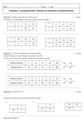 Résoudre des problèmes de proportionnalité - Examen Evaluation : 6eme Primaire - PDF à imprimer