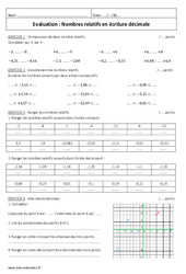 Nombres relatifs en écriture décimale - Examen Contrôle : 1ere Secondaire - PDF à imprimer