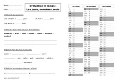 Jours, semaines, mois - Examen Evaluation : 1ere, 2eme Primaire - PDF à imprimer