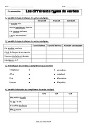 Les différents types de verbes - Exercices avec les corrigés : 1ere Secondaire - PDF à imprimer