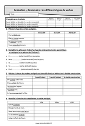 Les différents types de verbes - Examen Evaluation avec la correction : 1ere Secondaire - PDF à imprimer