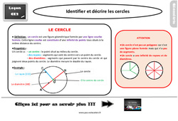 Leçon, trace écrite sur identifier et décrire les cercles au  : 3eme Primaire