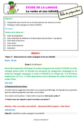 Le verbe et son infinitif - Étude de la langue - Fiche de préparation : 3eme Primaire - PDF à imprimer