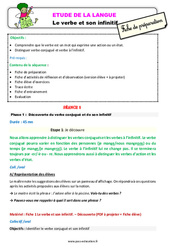 Séquence - Fiche de préparation Le verbe et son infinitif - Étude de la langue - Séquence - Fiche de préparation : 3eme Primaire - PDF à imprimer