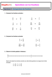 Comparaison de fractions - Révisions - Exercices avec correction : 1ere Secondaire