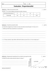 Proportionnalité - Examen Evaluation avec le corrigé : 2eme Secondaire - PDF à imprimer
