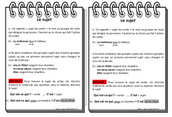 Sujet - Cours, Leçon : 3eme Primaire - PDF gratuit à imprimer