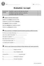 Sujet - Examen Evaluation - Bilan : 3eme Primaire - PDF à imprimer