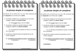 Phrase - Cours, Leçon - Phrase simple et complexe : 4eme Primaire