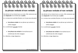Phrase verbale - Phrase non verbale - Cours, Leçon : 5eme Primaire - PDF gratuit à imprimer