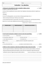 Adverbes - Examen Contrôle  : 2eme Secondaire - PDF à imprimer
