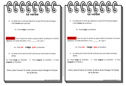 Verbe - Cours, Leçon  : 2eme Primaire - PDF gratuit à imprimer